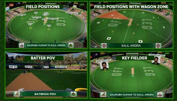psl,lahore,islamabad,rawalpindi,technology